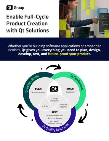 Qt Full Product Suite